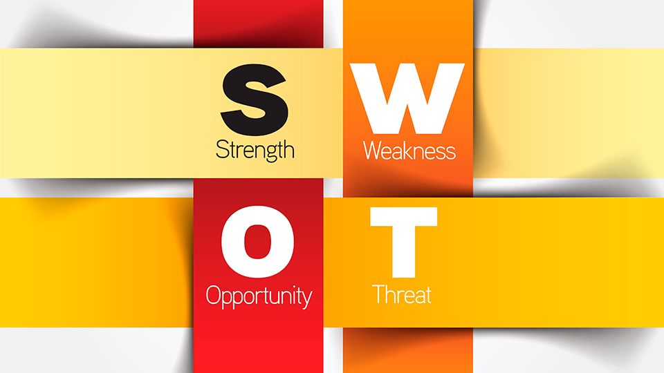 SWOT-анализ гостиничного предприятия – пошаговая инструкция